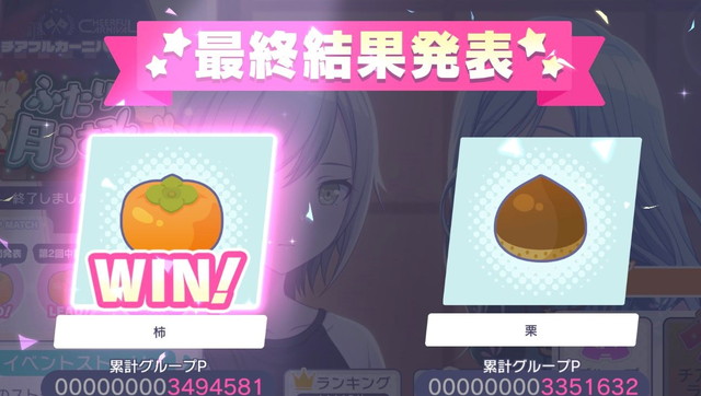 プロセカ うおおおおお柿 14万p差あったか 結構でかない Feat 初音ミク プロセカまとめ速報 プロジェクトセカイ カラフルステージ Feat 初音ミク